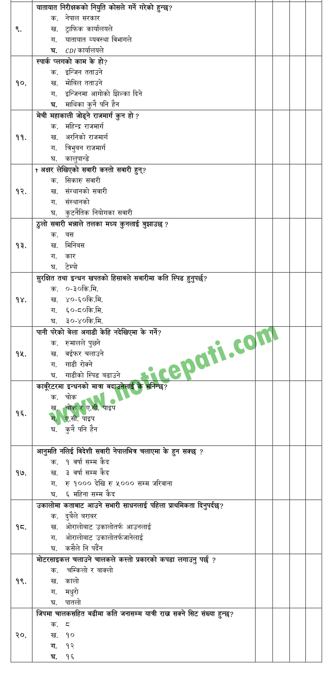 driving-license-result-check-driving-likhit-exam-result-check-exam-sanjal