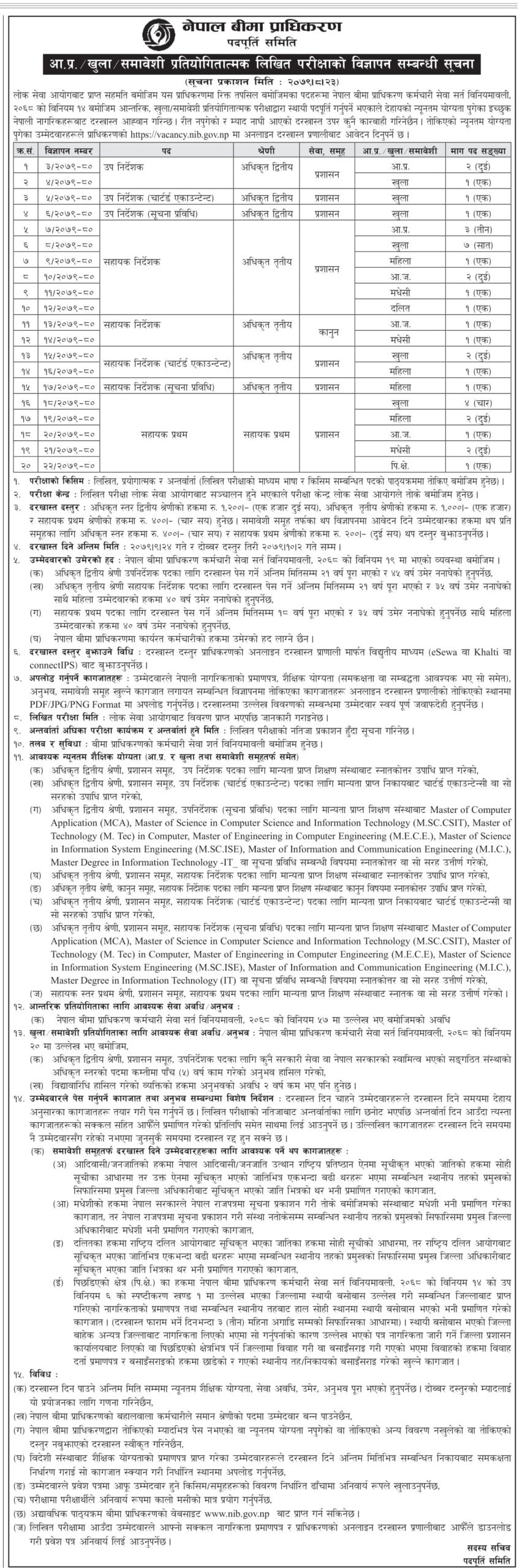 Nepali Insurance Authority (Nepal Bima Pradhikaran) has published the job vacancy of 36 law and administrative workers for the assistant first, officer Second and officer third.