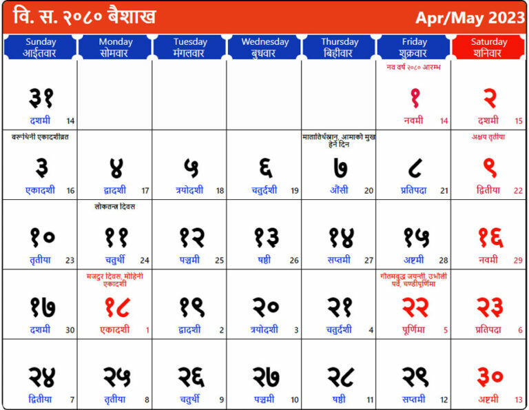 Nepali Calendar 2080 – Nepali Patro 2080