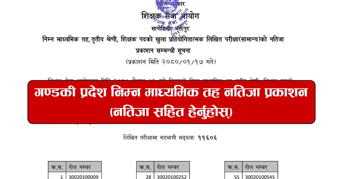 Shikshak Sewa Aayog Lower Secondary Level Gandaki Pradesh General Exam Result